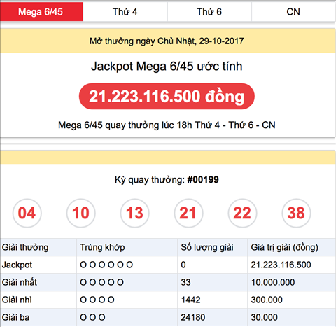 Thong ke Vietlott Jackpot uoc tinh 29-10-2017